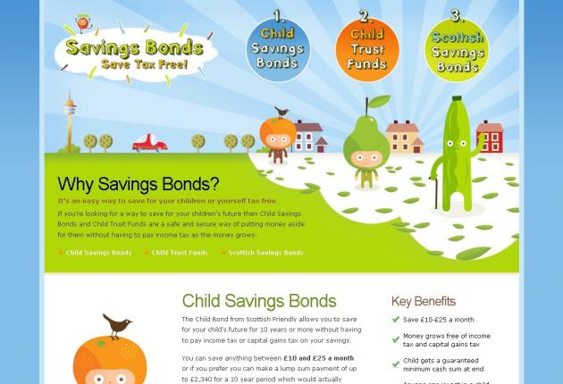 Savings Bonds