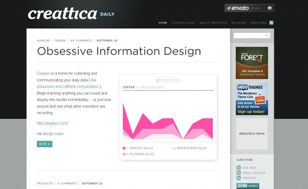 Creattica Daily