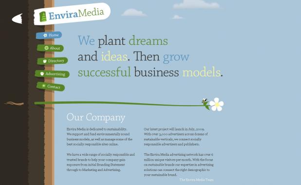 Envira Media