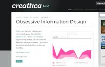 Creattica Daily