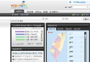 you 2 vote