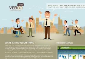 Veboo Labs