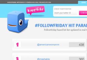 TweeHits