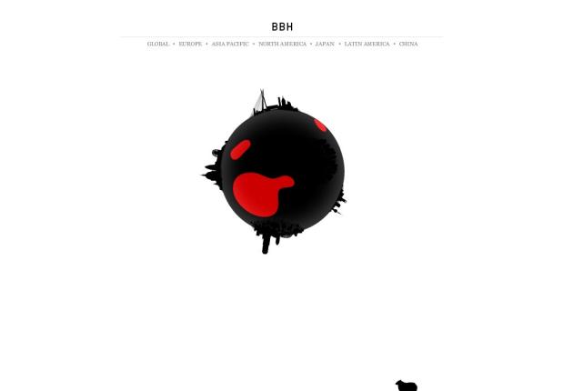 BBH