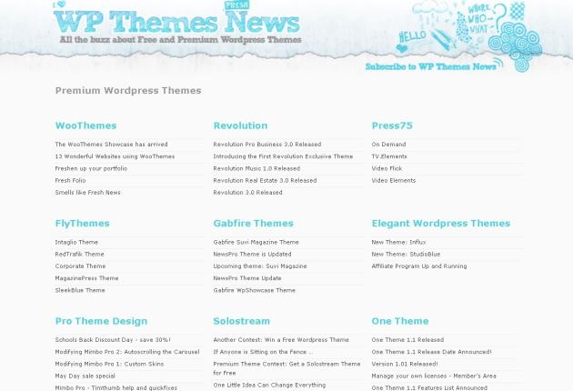 WPThemesNews