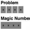 Magic Numbers in CSS