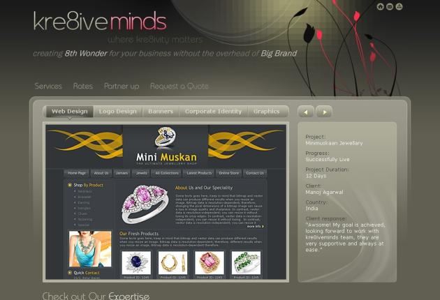 kre8iveminds