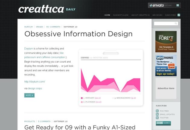 Creattica Daily